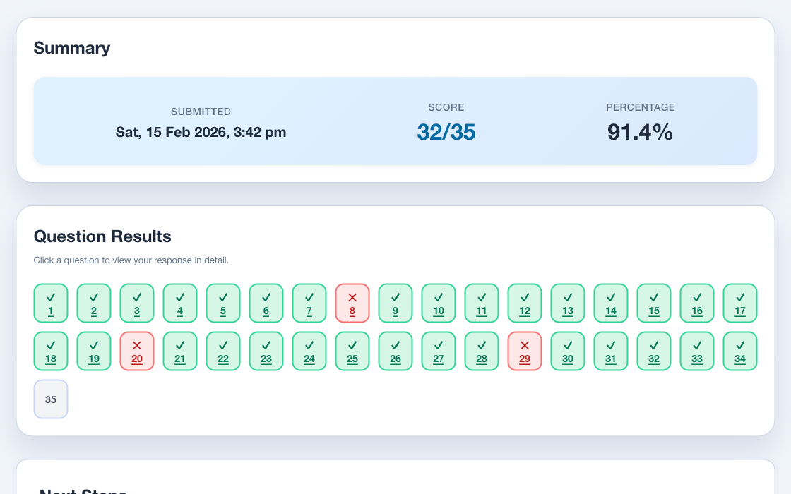 Exam results showing 91% score
