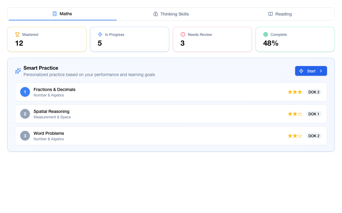 Practice Center with smart recommendations
