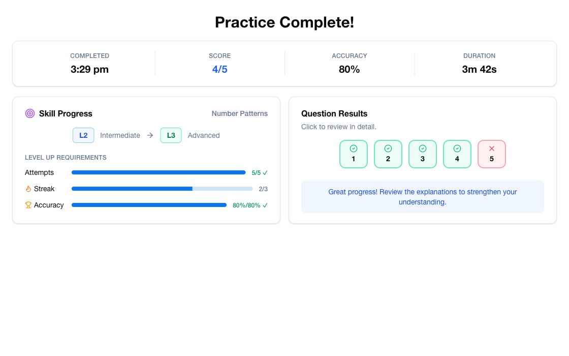 Practice result with skill level up